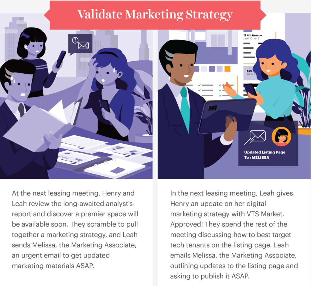 From Offline to Online, The New Virtual Touring & Leasing Landscape