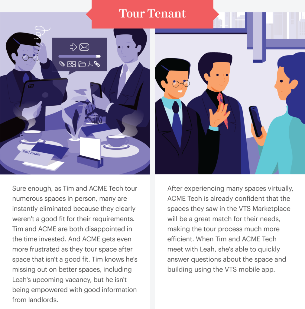 From Offline to Online, The New Virtual Touring & Leasing Landscape