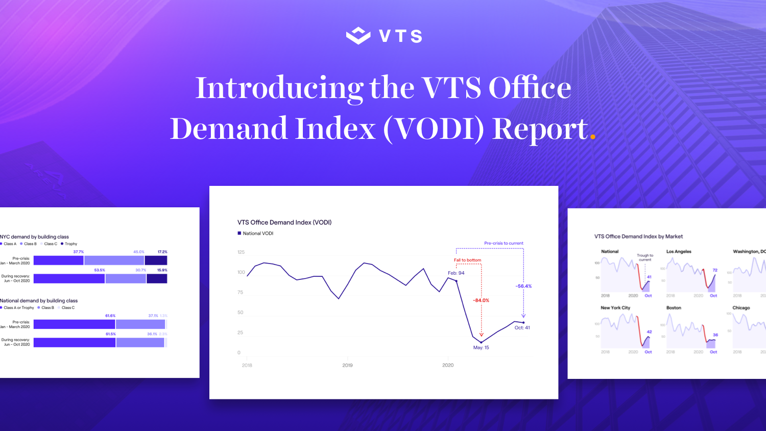 Introducing the VTS Office Demand Index (VODI) Report